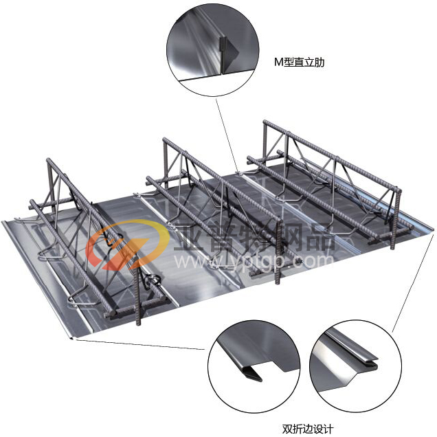 鋼筋銜架樓承板在建筑中有什么作用，體現(xiàn)在哪里？