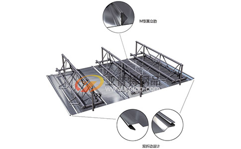 樓承板在建筑中有什么用處？