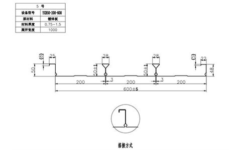 YXB50-200-600閉口樓承板