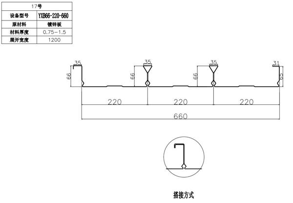 YXB66-220-660閉口樓承板