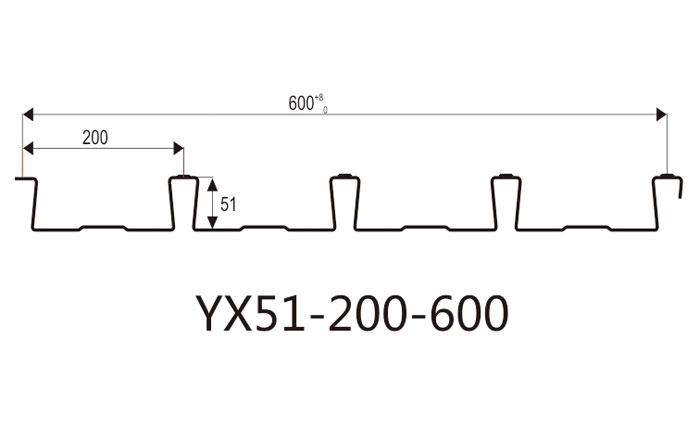 YX51-200-600縮口樓承板